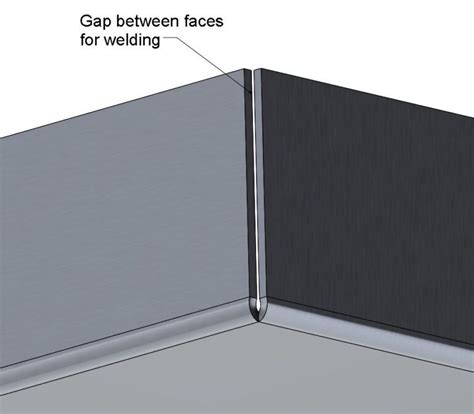 how to close gaps welding sheet metal|how to bridge gaps.